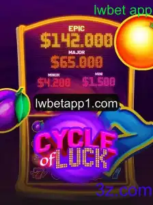 Explorando o Jogo Cycle of Luck no LWBet App